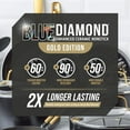 thumbnail image 4 of Blue Diamond Gold 4QT Sauté Pan, 4 of 12