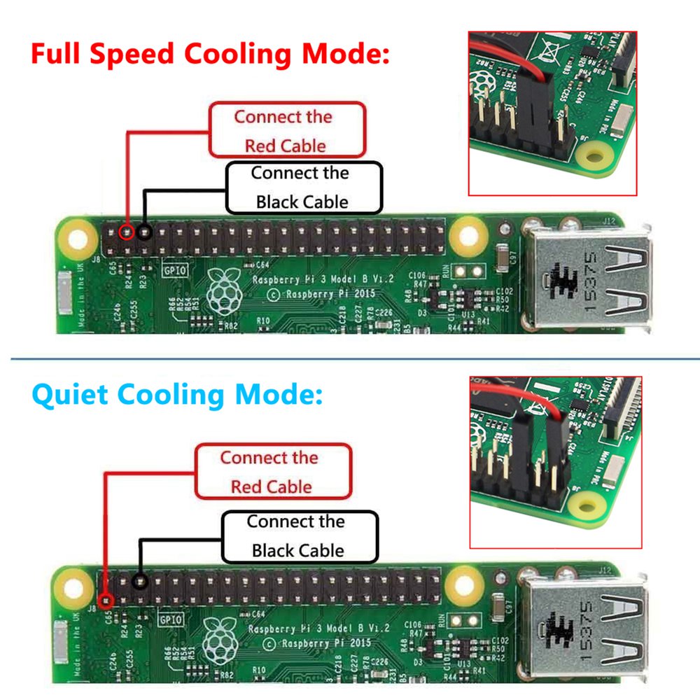 TOBERICH Raspberry Pi CPU Fan 