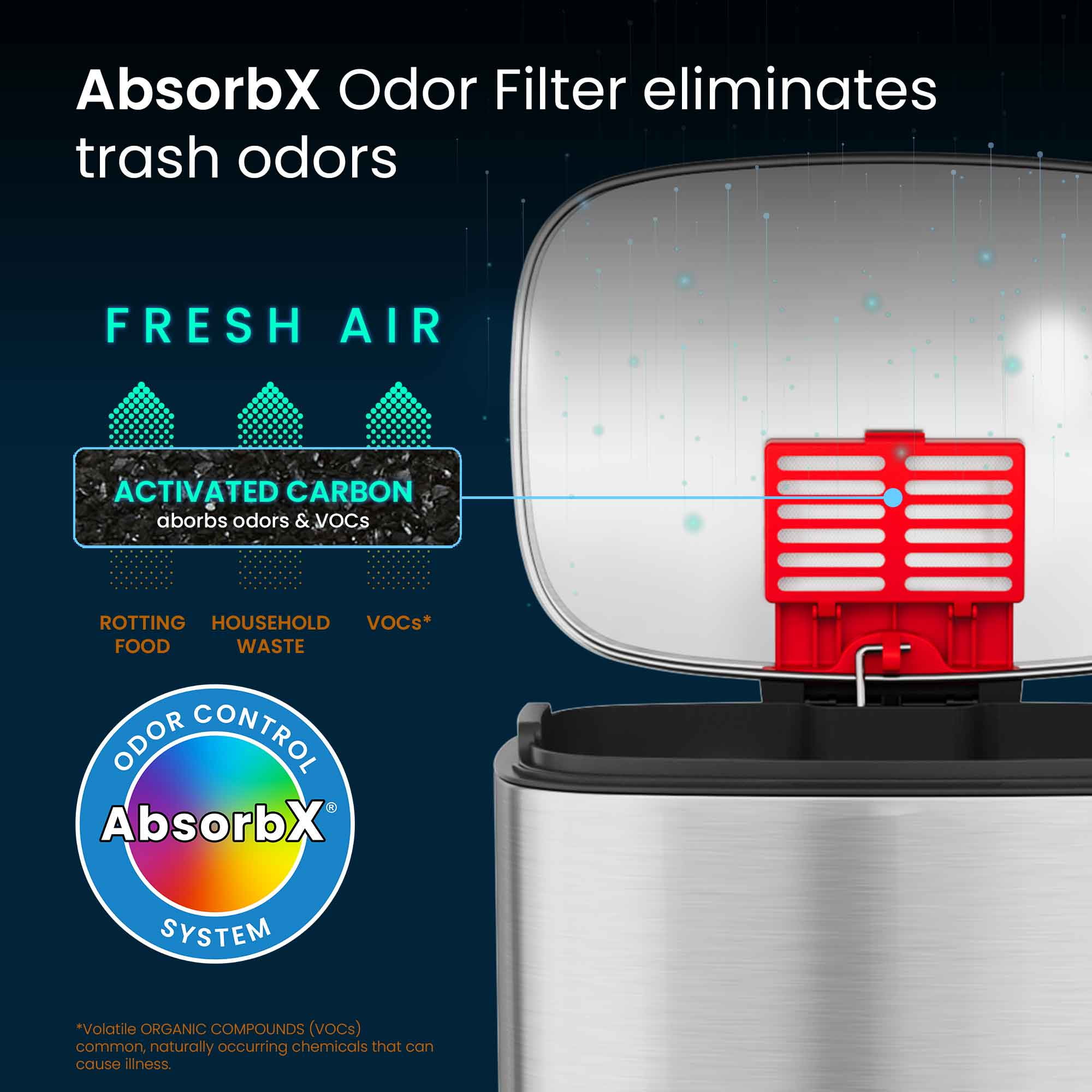 iTouchless SoftStep Stainless Steel Rectangular Step Pedal Trash Can with AbsorbX Odor Control
