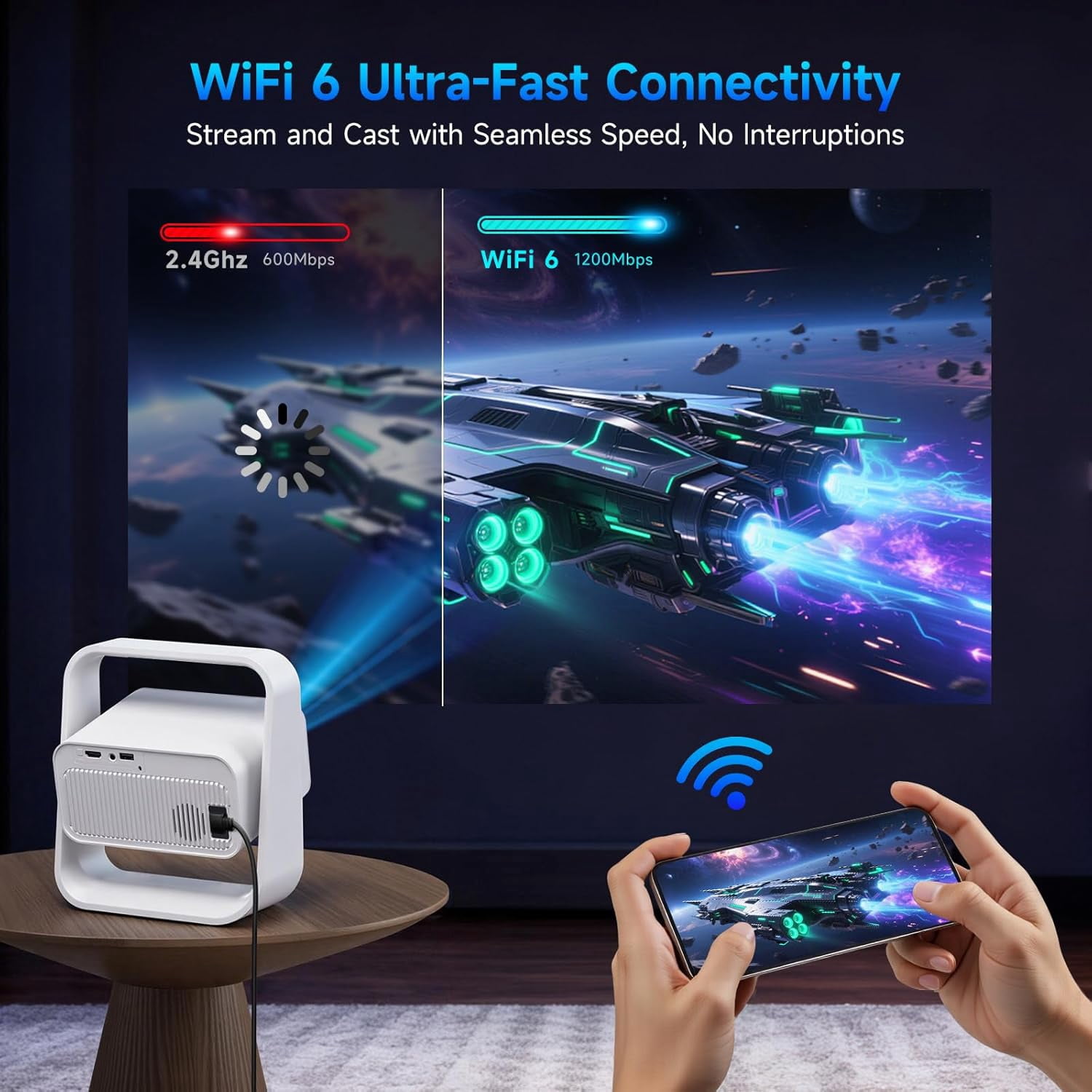Projector with Electric  &  Correction, 1080P 4K Supported Android 12.0 Dual-Band WiFi  USB Portable for Bedroom Outdoor Home Theater Gaming S106