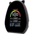 thumbnail image 1 of 5 In 1 Air Quality Monitor, Multifunctional Co2 Tester, 1 of 5