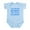 Sky Blue, variant on CafePress - Proof Mommy Cant Resist Accountants Body Suit - Baby Light Bodysuit, Size Newborn - 24 Months
