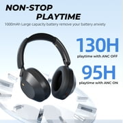 iKF Solo Over-Ear Wireless Headphones Noise Cancelling Bluetooth 5.4 Smart App Control 35ms Low Latency Support Wired Wireless Hi-Res Audio 130 Hours Playtime (Black)