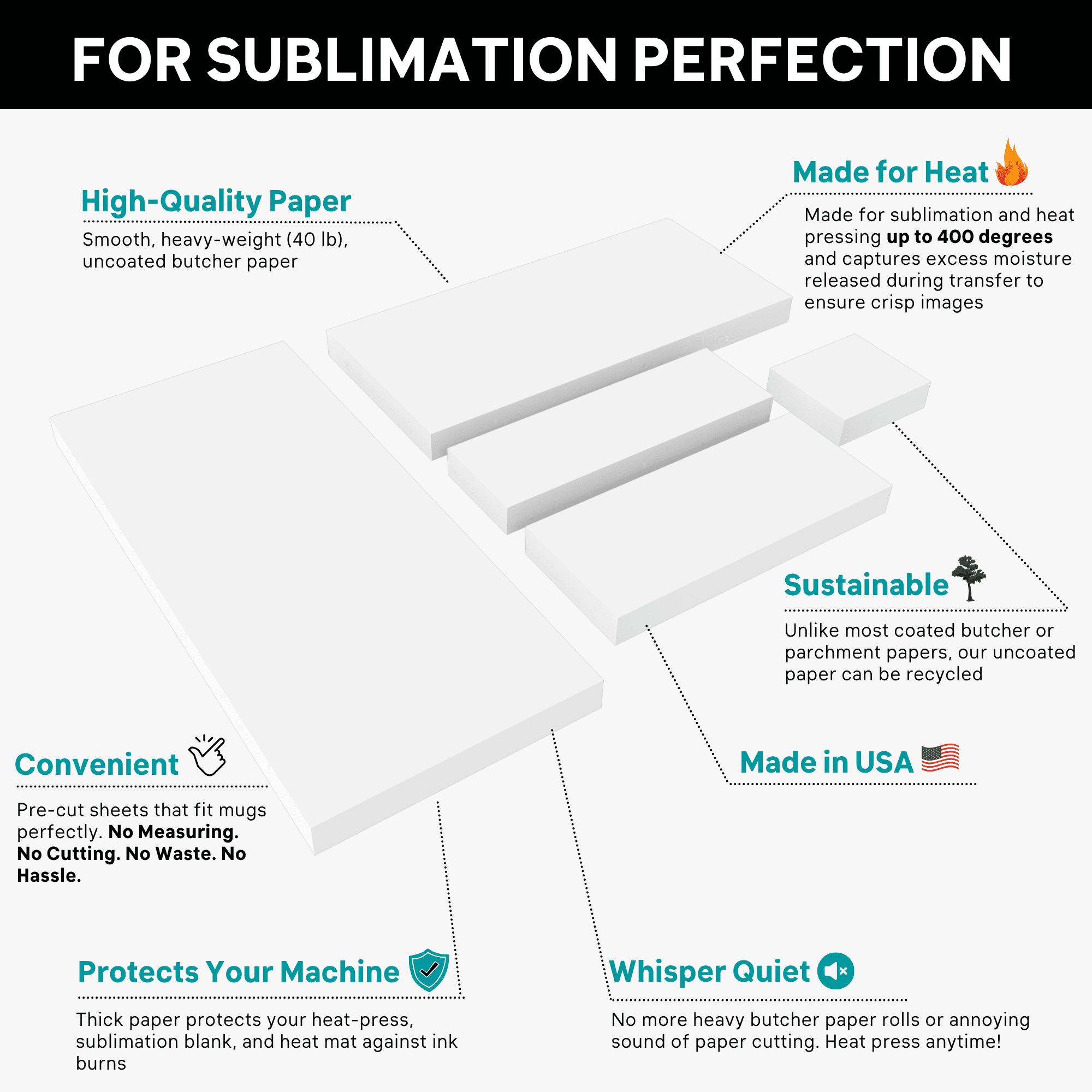 Precut Butcher Paper Sheets for Sublimation & Heat Press Crafts, (12 in x 12 in) White, Uncoated, 50 Sheets
