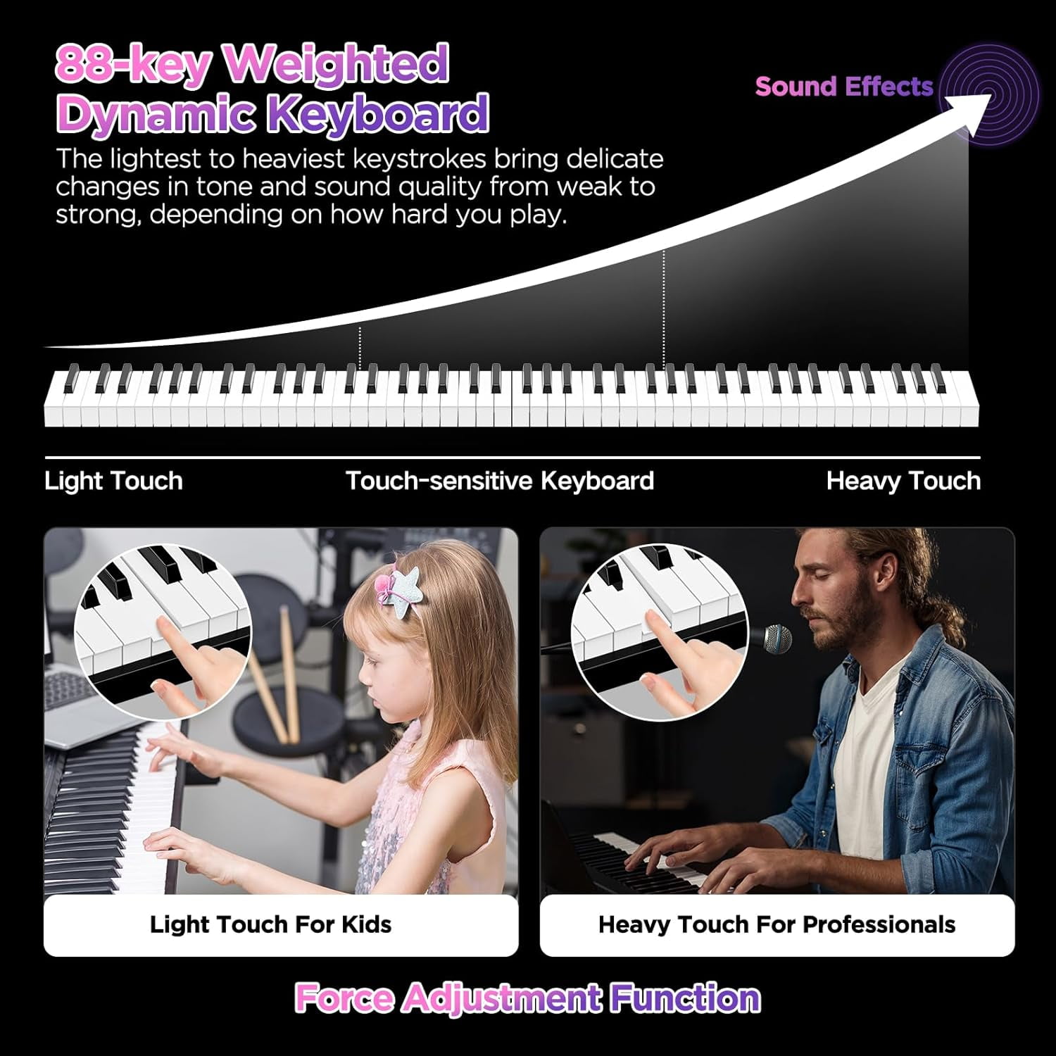 TERENCE Keyboard Piano 88 Keys V50 Digital Piano Weighted Dynamic Keyboard 30W Speakers Touch-Sensitive Control Panel Inbuilt Video and Audio Recording Feature