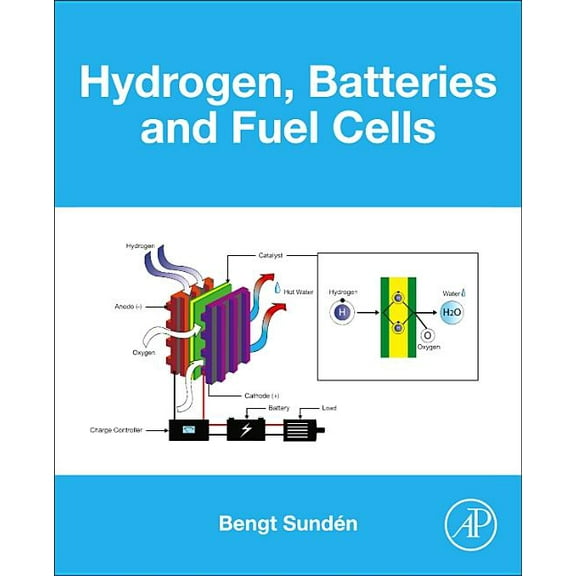 Hydrogen, Batteries and Fuel Cells, (Paperback)