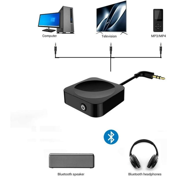 Transmetteur Bluetooth 5.0 d'avion avec adaptateur de ligne aérienne  Adaptateur audio de vol sans fil 3,5 mm AptX Son Hi-Fi à faible latence  pour TV PC Lecteur CD Casque (Noir) 
