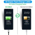 thumbnail image 4 of Cable de datos USB 3,2 a tipo C, transmisión de alta velocidad, 10Gbps, 3A, 60W, carga rápida para ordenador, teléfono móvil, 4 of 5