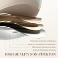 thumbnail image 3 of Innerwell 8-Inch Nonstick Granitic Frying Pan with Ergonomic Bakelite Handle, 3 of 6