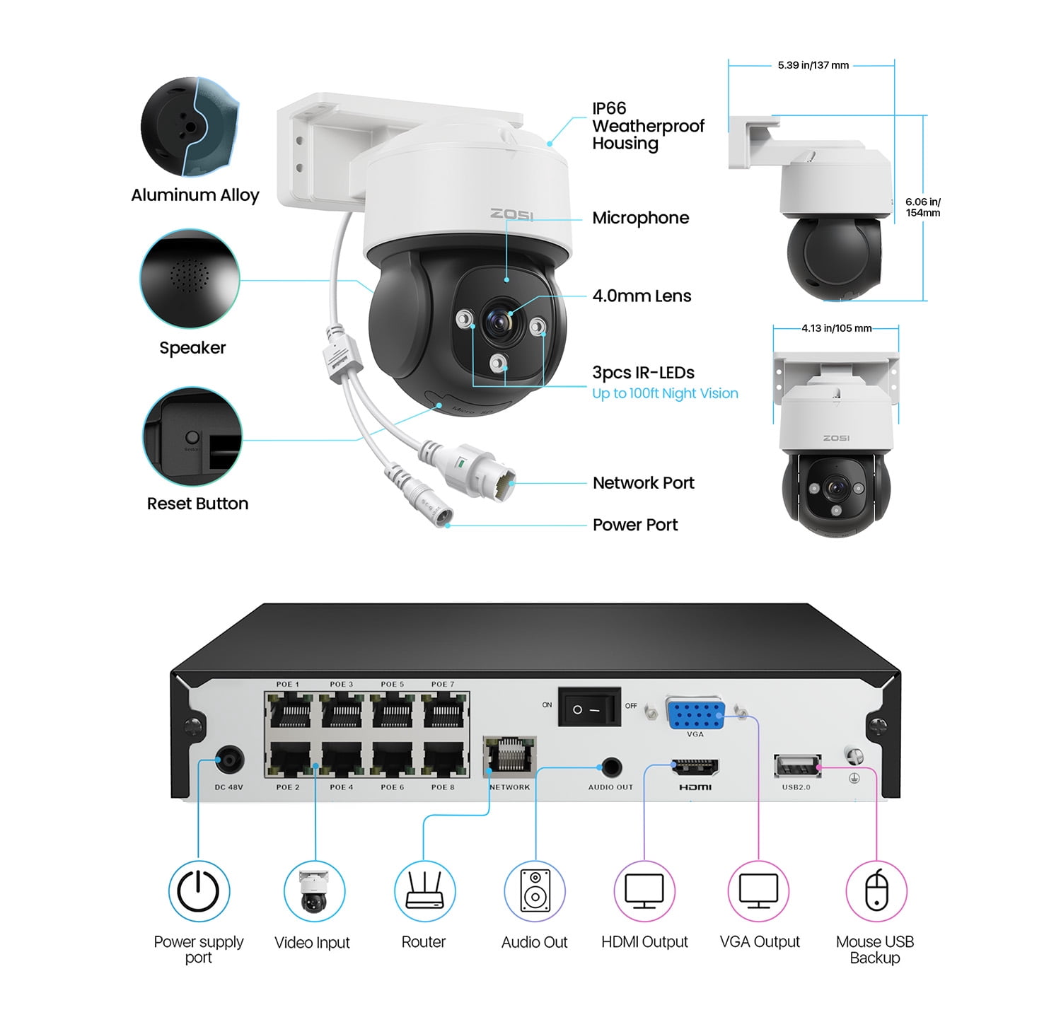 ZOSI 360°View 4K 8CH POE Security Camera System (16CH Expandable) with 2TB HDD, 4 x 8MP Wired PoE IP Dome Cameras Outdoor Indoor, AI Human/Vehicle/Face Detection, Two-Way Talk,Auto Tracking