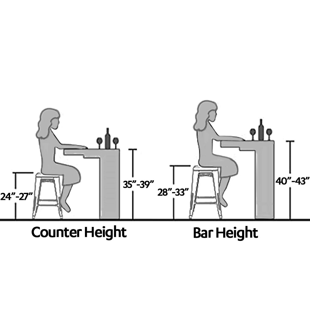 standard bar counter dimensions