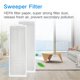 thumbnail image 3 of 8PCS Replacement Accessories for M30 PRO C107 / Robot Vacuum Mop 2 /3C Vacuum Washable HEPA Filter, 3 of 5