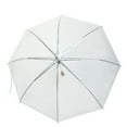thumbnail image 6 of 48" Clear Umbrella, 6 of 6