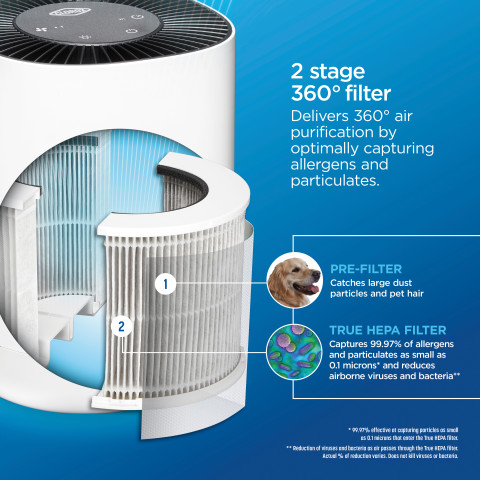 Clorox Tabletop Air Purifier, True HEPA Filter, up to 200 Sq. Ft. Capacity, 3 Speeds and Timer, 11020 - image 4 of 12