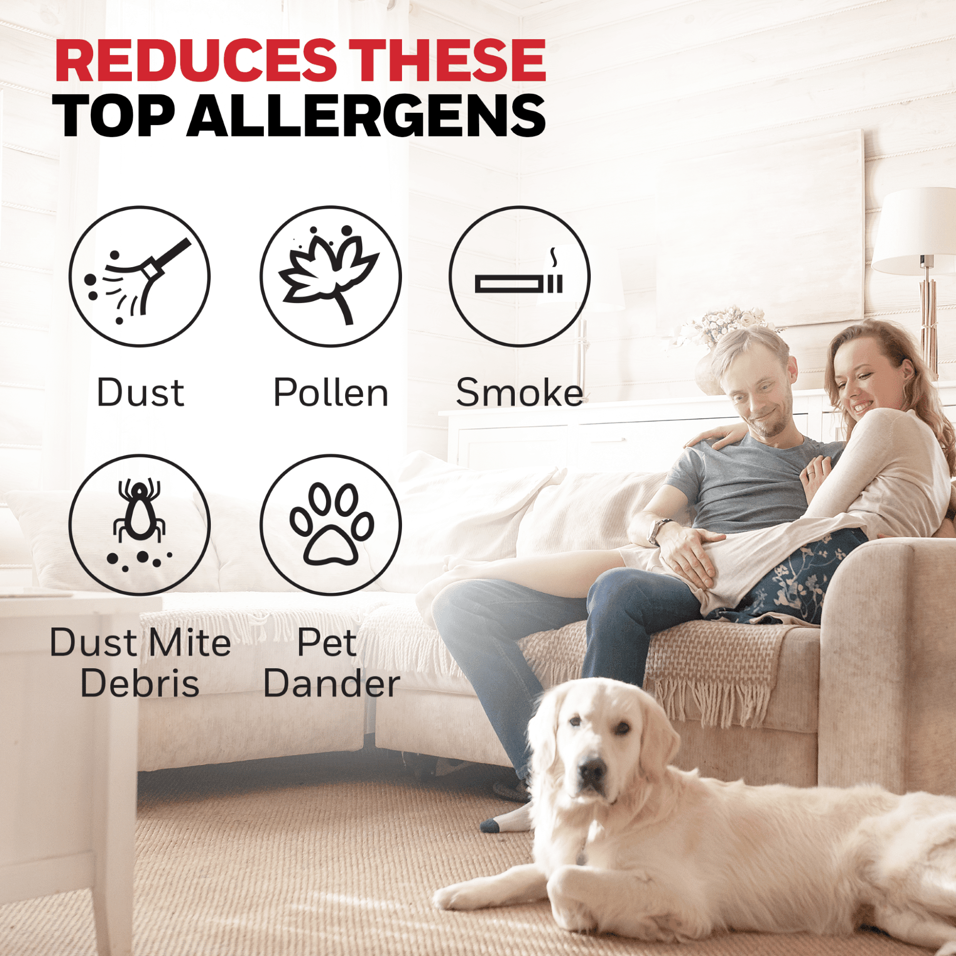 Honeywell Allergen Plus 1080 Sq. Ft 4-in-1 HEPA Air Purifier, Auto Mode Reduces Pet Dander, Smoke & Odors, White