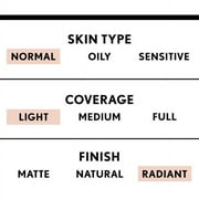 COVERGIRL Smoothers Lightweight BB Cream, 810 Light to Medium, 1.35 fl oz