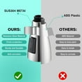 thumbnail image 4 of Pull Down Kitchen Faucet Head Replacement, 3-Function Metal Kitchen Faucet Head High Pressure Kitchen Sink Sprayer Replacement with 9 Adapters Compatible with American Standard, Brushed Nickel, 4 of 22
