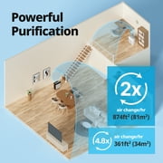 Coway Air Purifier Airmega 200M True HEPA with 361 sq. ft. Coverage in Black