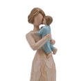 thumbnail image 4 of Thanksgiving Birthday Gift for Mom Rotating Music Box C, 4 of 5