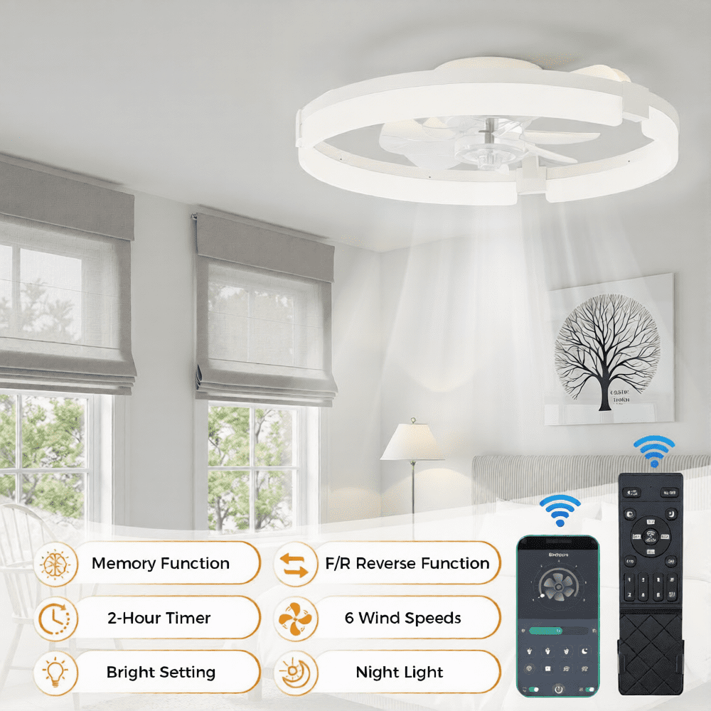 SHOUFTW Ceiling Fan 19.7inch, Caged Ceiling Fans with Lights, Farmhouse Low Profile Fandelier with Remote, Flush Mount for Bedroom, Living Room, Kitchen, 6 Wind Speeds, White