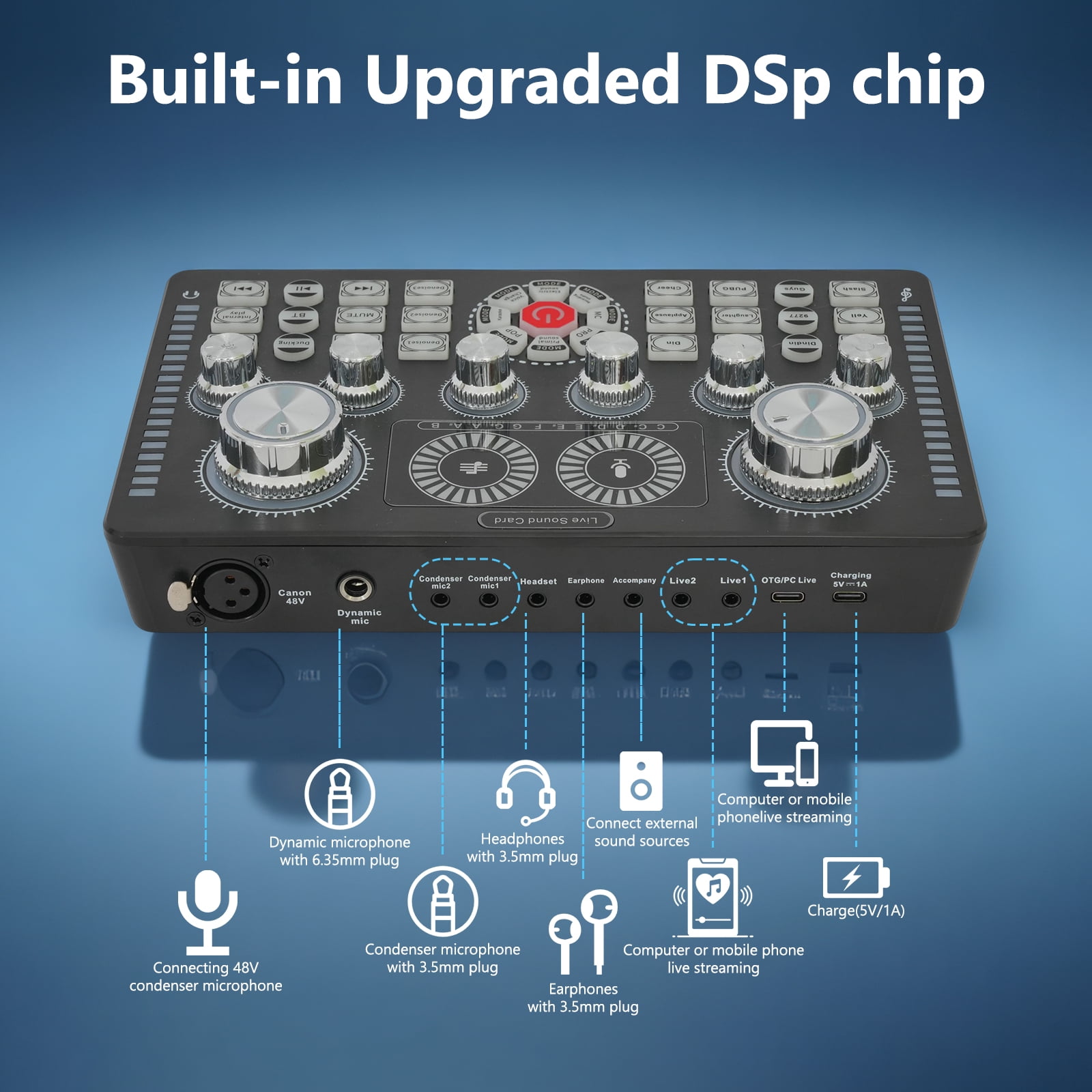 Podcast Equipment Bundle, Q7 Live Sound Card with 2 F11 Condenser Microphones for Singing Broadcast, Live Streaming, Gaming