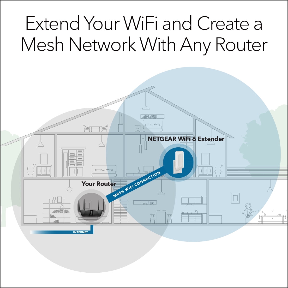 NETGEAR - AX2400 WiFi 6 Mesh Range Extender and Signal Booster, Wall-Plug, 2.4Gbps  (EAX16)