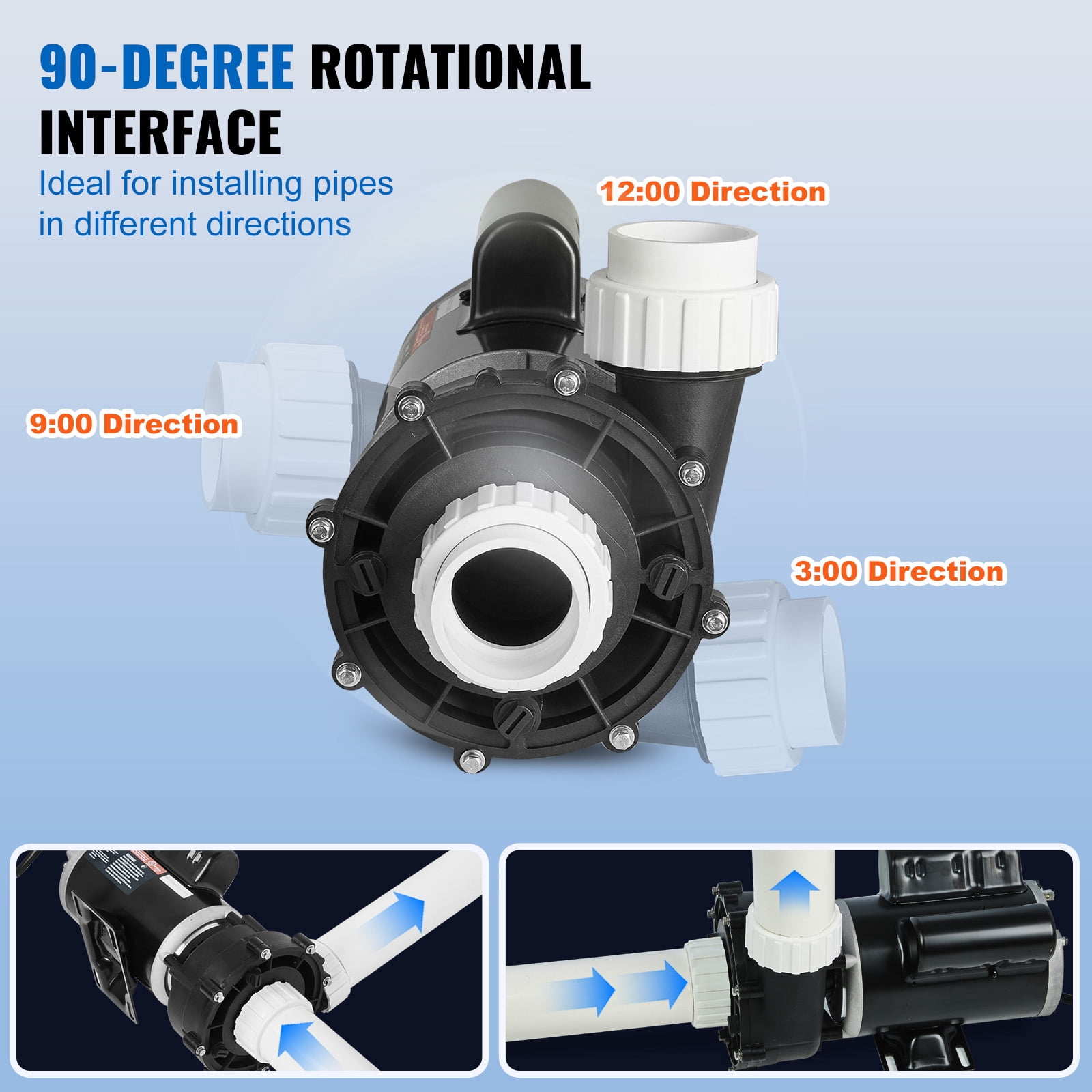KFFKFF Dual Speed SPA Pump, 48-Frame, AC 110-120V Hot Tub SPA Pump, 1.5HP/150GPM/42.65ft High Speed or 0.46HP/70GPM/9.18ft Low Speed, 2" Port 90° Rotational Interface for Hot Tub