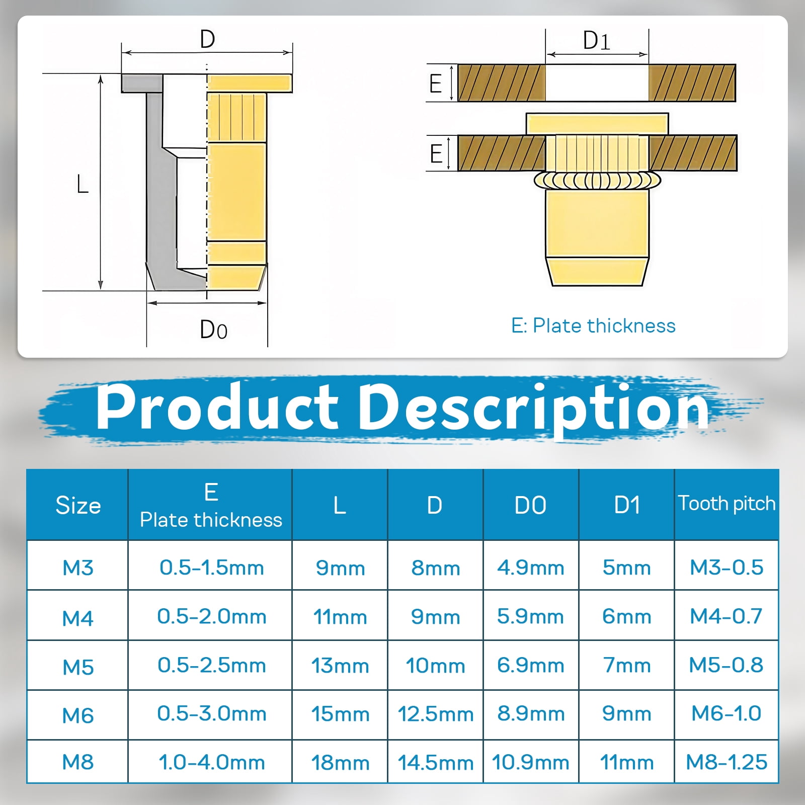 430Pcs Rivet Nut Tool Kit M3 M4 M5 M6 M8 Alloy Steel Rivnut Set for Automotive Aviation and Construction Application