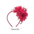 thumbnail image 3 of Horivan Vintage Feather Fascinator Hat with Mesh Ribbon and Clip Headband for Women, Tea Party Wedding Cocktail Headwear Accessory, 3 of 6