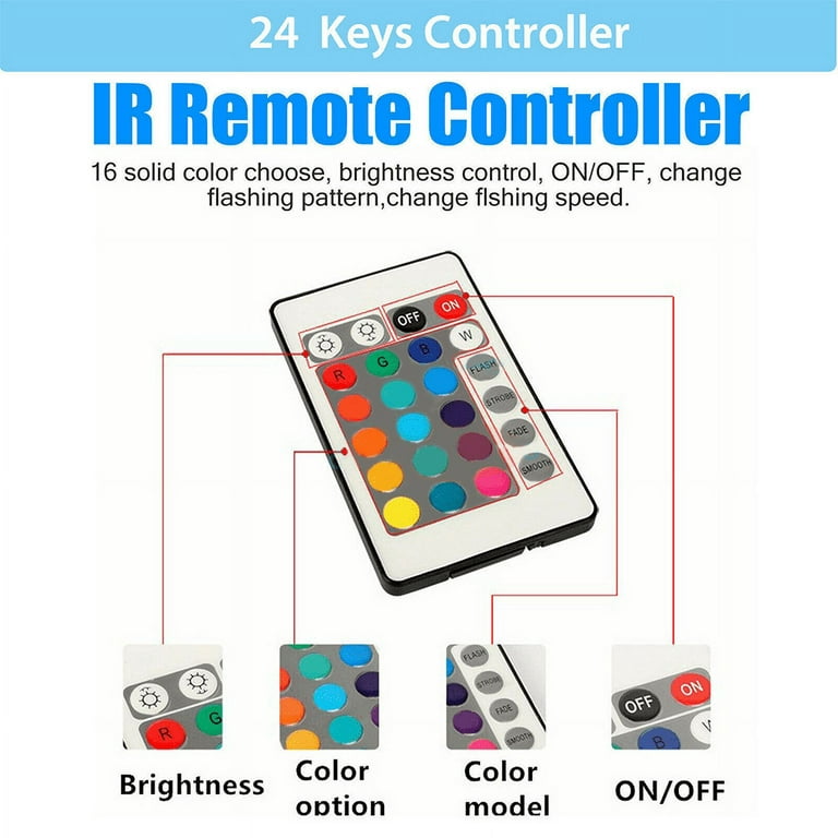 24 Key LED RGB Controller - Aten Lighting
