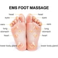 thumbnail image 3 of EMS Electric Foot Massager Mat Portable Electric Massage Mat Automatic Massage Foot Circulation Massager with 6 Modes 9 Intensity Levels, 3 of 7