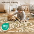 thumbnail image 4 of ODIKA 5'x7' Warm Earth Tones Floral Elegance Washable Area Rug Art Nouveau Botanical Pattern Design Non-Slip, Low Pile, Stain Resistant for Guest Room, Lounge, Apartment, 4 of 7