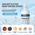 thumbnail image 5 of Blasgw 200ml Clothes Leave-In Cleaning Spray Detergent,Clothes Degreasing Detergent as show, 5 of 9
