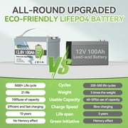 12V 100Ah LiFePO4 Lithium Battery,100A BMS,TCBWORTH Group 31 Battery for RV,Solar,Marine,Camping,Trolling Motor,off-Grid,Backup Power,Motorhome,15000+Deep Cycles