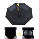 thumbnail image 3 of Paraguas Impermeable ER Cabeza de Pato Amarillo, 3 of 5