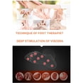 thumbnail image 4 of HaoXun EMS Foot Massager USB Portable Foot Massager Pad with Remote Control, 8 Modes 19 Intensity Levels Electric Foot Reflexology Massage for Home Office Use, 4 of 9