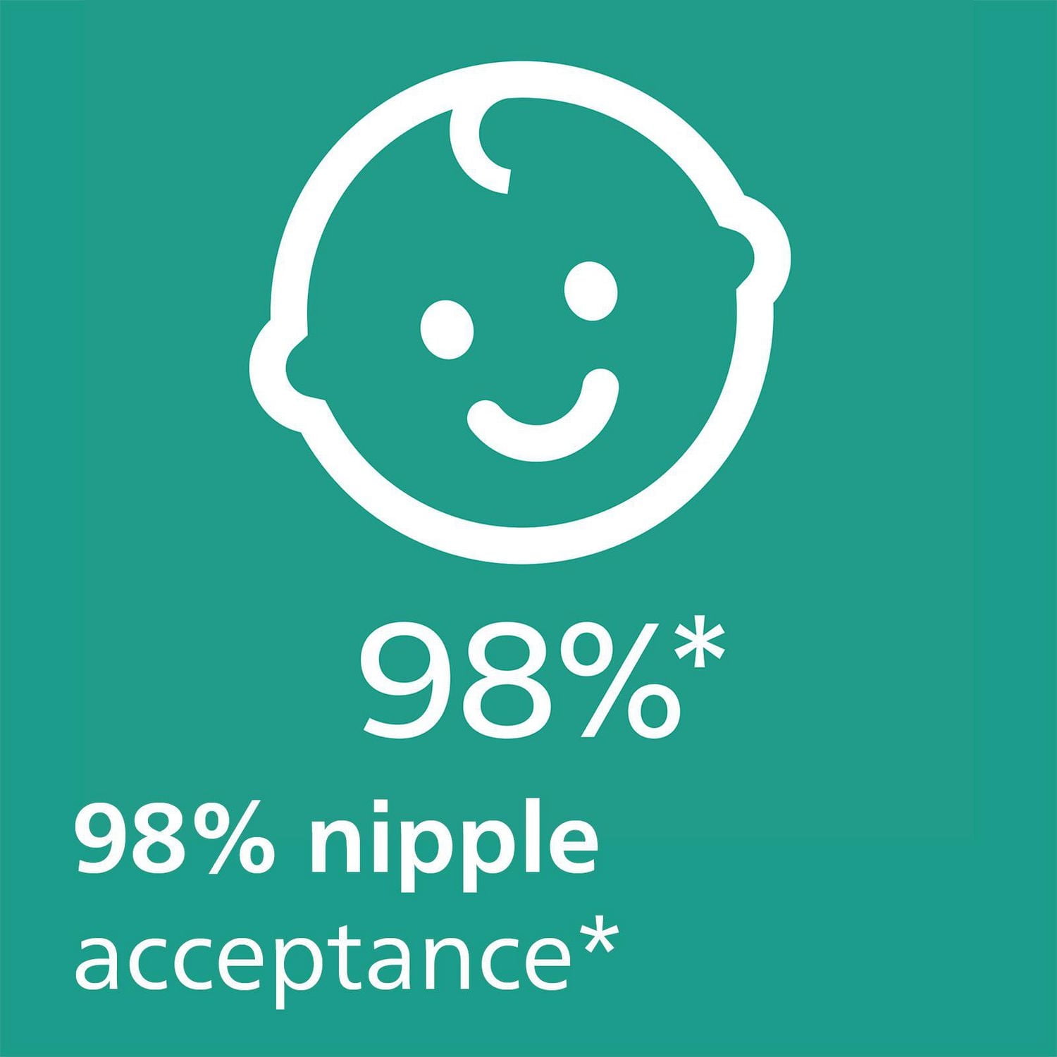 Suce ultra-aérée Philips Avent, 6 à 18 mois, poisson-globe bleu hush / lilas luxuriant motifs de 2 SCF085/61 Suce ultra-aérée Avent 6 à 18 m poisson-globe de 2