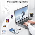 thumbnail image 7 of SD Card Reader for Phone/Laptop/, Three Card Slots Reader Supports SD TF Card, Digital Camera Viewer Plug and Play, 7 of 7