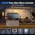 thumbnail image 2 of Inversor ZETAWALE de onda sinusoidal pura 2500W 48V 110V con 4 tomas, 2 of 8