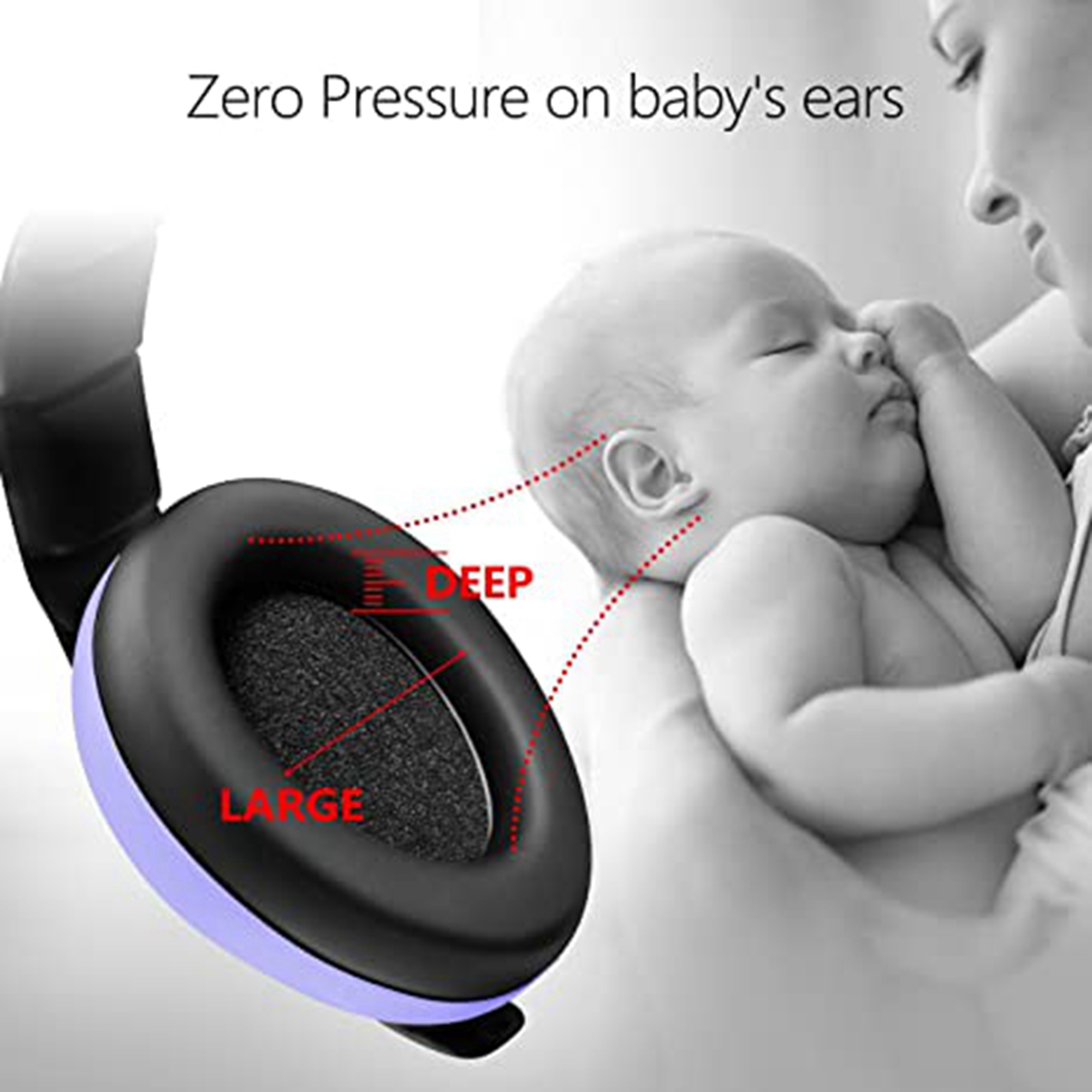 Buy LSFYSZD Baby Ear Protection Headphones, Infant Noise Canceling Ear