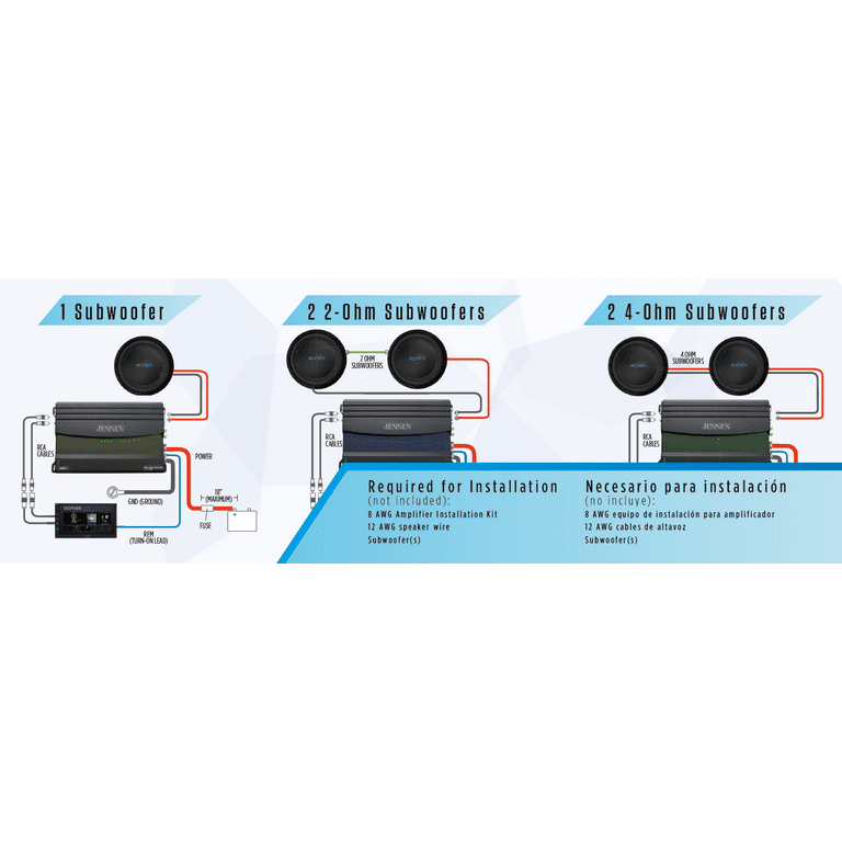 Amplificador 4 canales de 300 W RMS a 4 ohm. Total 1200 W RMS a 4 ohm
