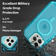 thumbnail image 6 of For iPhone 14 Pro & iPhone 13 Pro Transparent Phone Case Compatible with MagSafe, Triple Layer Magnetic Charging Case,Heavy Duty Shockproof and Drop-Proof Phone Case，Crystal Blue, 6 of 6
