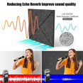 thumbnail image 4 of 12 Pcs Acoustic Panels,Sound Insulation Board,Wall Sound Insulation Board,for Acoustic Treatment,Wall Decor,Studio,Etc, 4 of 5