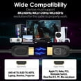 thumbnail image 5 of Fosmon 8K HDMI Cable 1ft HDMI Cord, 30AWG HDMI to HDMI Cable, HDMI 2.1 Cable 4K@120Hz|8K@60Hz Ultra High Speed HDMI Cable ARC for Nintendo Switch PS5, 5 of 7