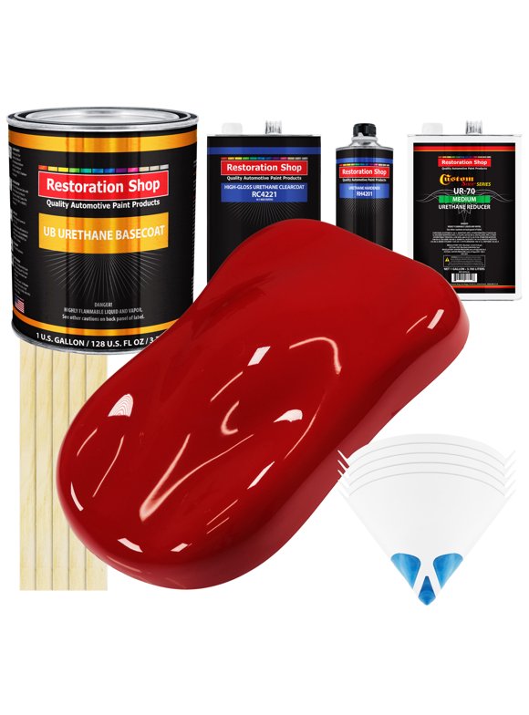Car Paint Kits in Automotive Paints and Coatings