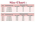 thumbnail image 2 of IZhansean Infant Toddler Baby Girl Summer Clothes Set Romper Bodysuit Denim Pants Outfits, 2 of 9
