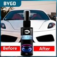 thumbnail image 1 of Portable Spraying Spray For Car Paint Quickly Remove And Repair Universal Car Paint Coating Sprays Protective Coating50mlUnited States He Qiyong unisex, 1 of 1