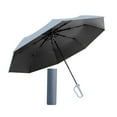 thumbnail image 3 of yuksok Folding Umbrella Large Travel Sunshade Umbrella for Outdoor Activities Trips blue, 3 of 9