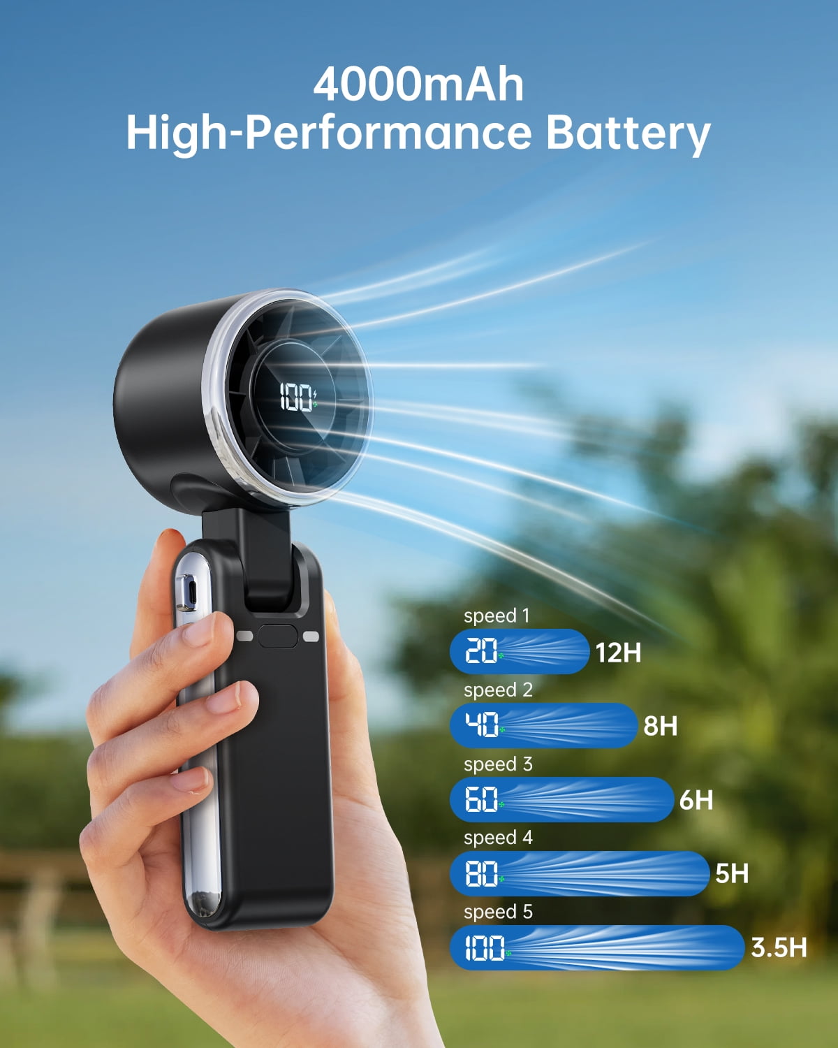Bearwind Portable Handheld Turbo Fan - 5 Gear High Speed 4000mAh Rechargeable Mini Personal Hand Fan Blow Cold Air, Battery Operated Travel Essentials, Beach Vacation, Gifts for Women, Men (Black)