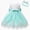 Green, variant on Baby Girl Dress Lace Bowknot Formal Tutu Dress Set with Headband Flower Girl Easter Clothes Infant Baby Clothes